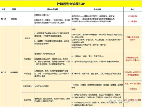 卡到陰化解|卡到陰怎麼辦？成功佛堂建議卡到陰解決的SOP流程